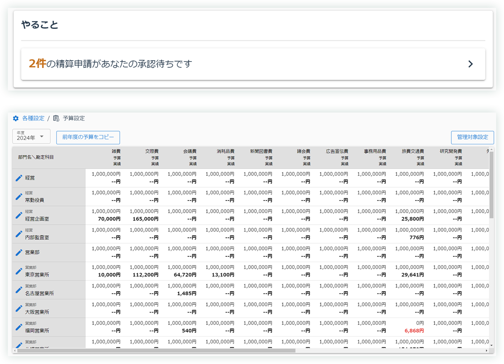 不正を防止しながらリアルタイムで確認